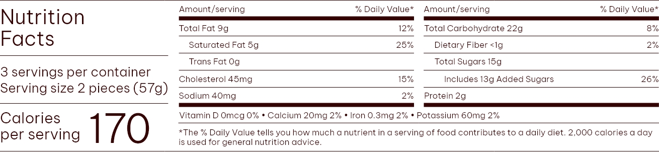 Nutrition Facts
